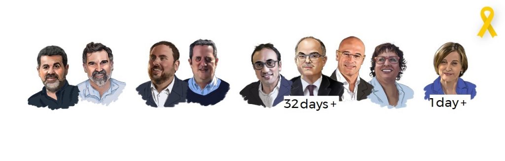 Assemblea Nacional Catalana