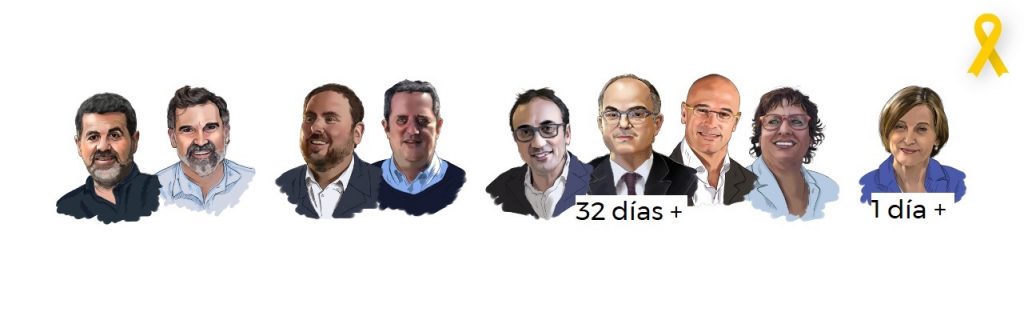 Assemblea Nacional Catalana