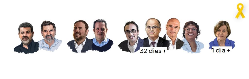 Assemblea Nacional Catalana