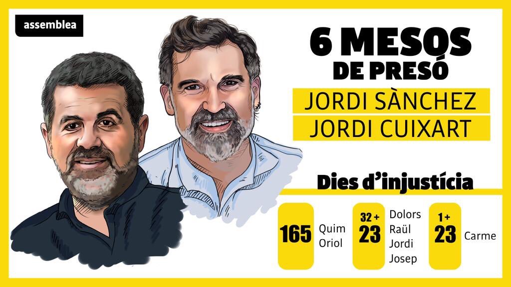 Concentració pels 6 mesos de presó de Jordi Sànchez i Jordi Cuixart
