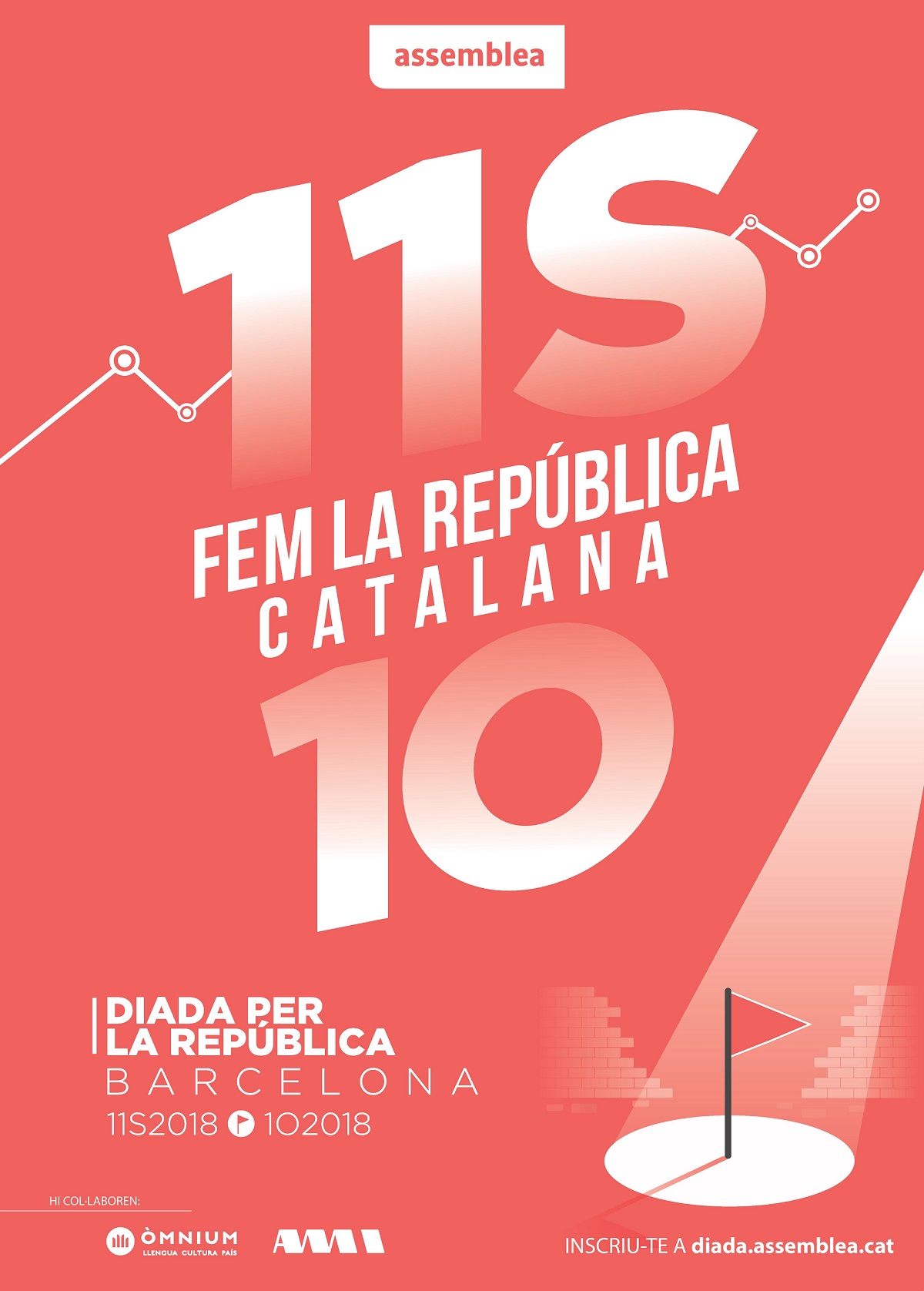 Diada per la República catalana