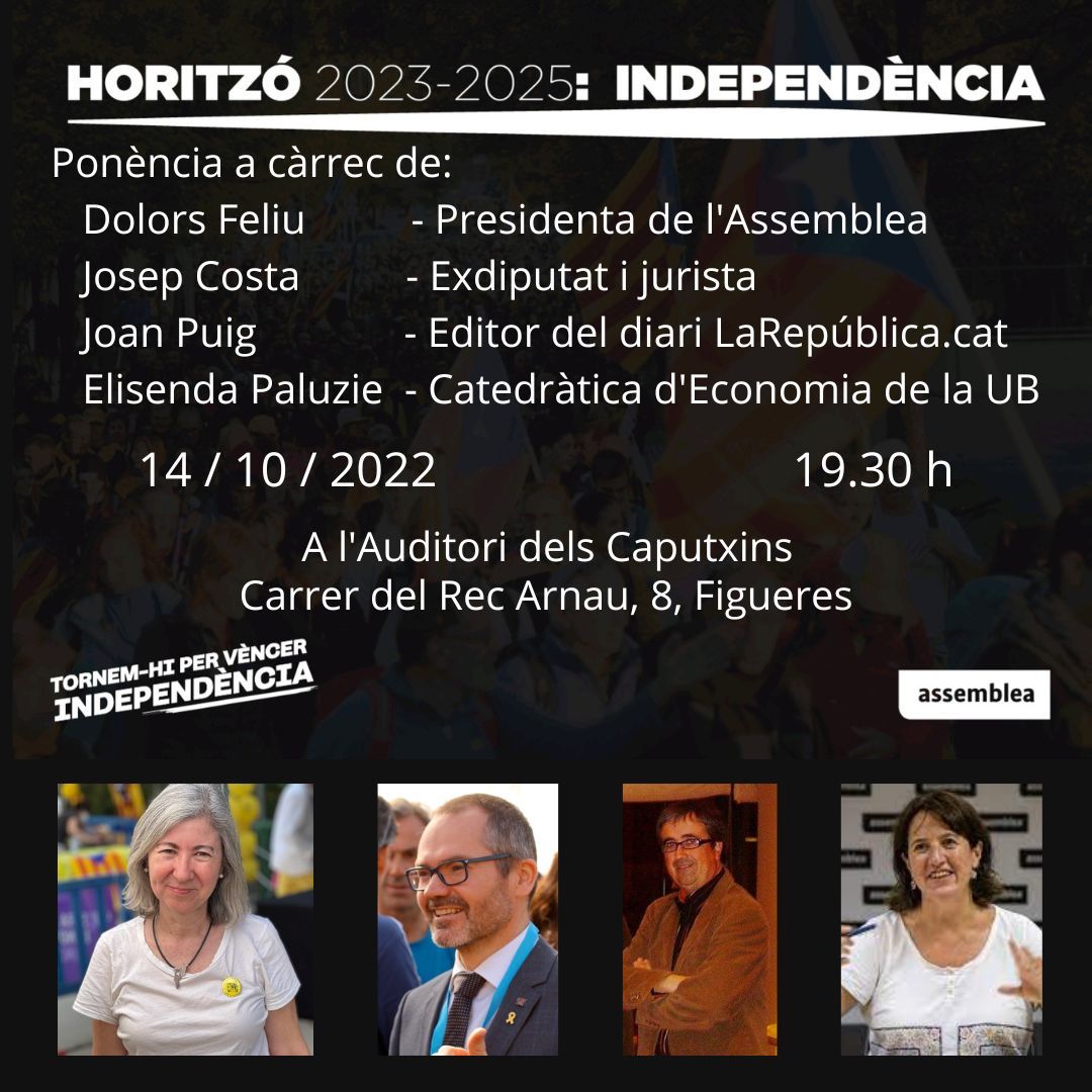 Horitzó 2023-2025: Independència a Figueres